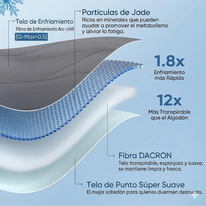 Manta con Tecnología de Frío – Duerme Fresco Toda la Noche