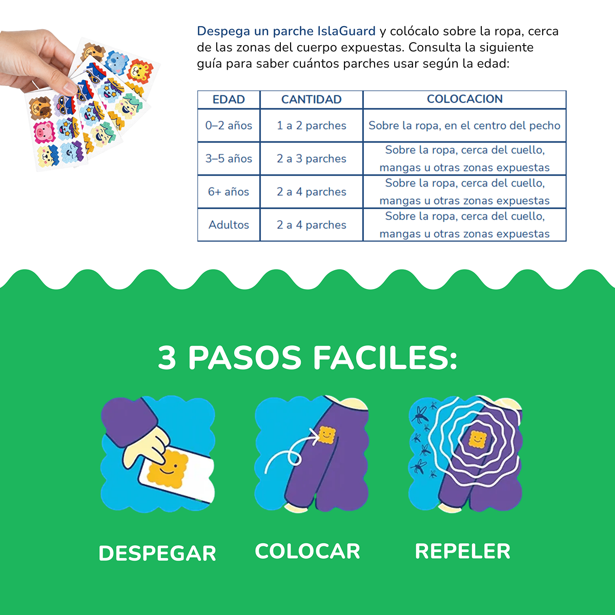 Parches Repelentes de Mosquitos Naturales