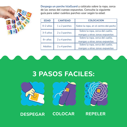 Parches Repelentes de Mosquitos Naturales
